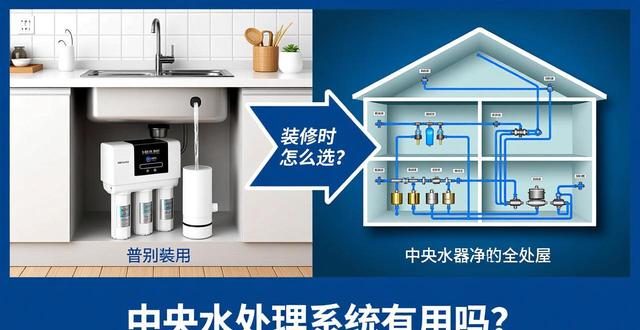 中央水处理系统原理图_中央水处理系统包括几个部分_中央水处理系统有用吗