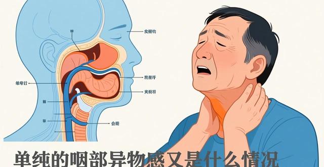 吞咽时感觉喉咙有点梗_喉咙吞东西有点梗是怎么回事_喉咙咽东西明显梗阻感