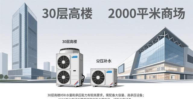 空调定压补水装置原理 自动稳压补水