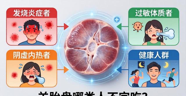 羊胎盘哪类人不宜吃？发烧炎症、过敏体质、阴虚内热者需避开