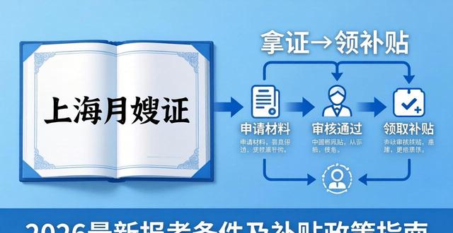 上海月嫂证怎么考2026最新报考条件及补贴政策