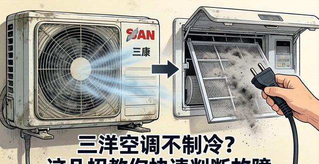 三洋空调显示e1是什么故障_三洋空调的故障_三洋空调故障大全