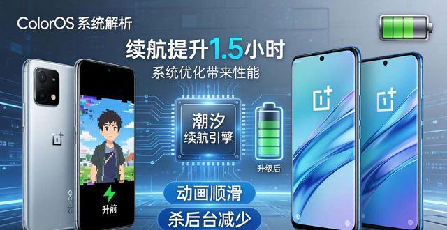 系统ColorOS16还不好_coloros什么系统_系统性红斑狼疮的症状有哪些