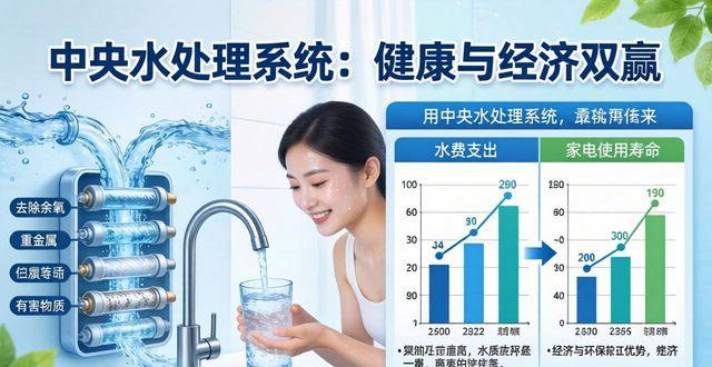 中央水处理系统布置图_中央水处理系统有用吗_中央水处理系统原理图