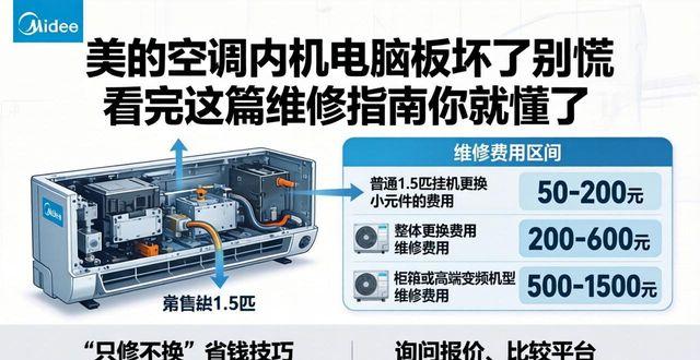 美的空调内机电脑板坏了别慌 看完这篇维修指南你就懂了