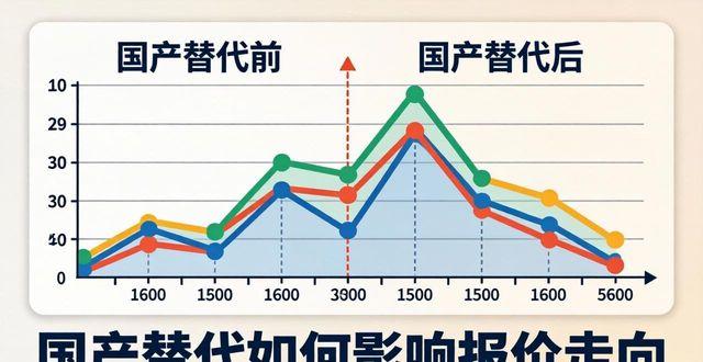 发射电视报价线机有辐射吗_有线电视光发射机价格_有线电视光发射机报价