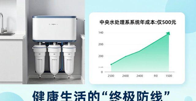 中央水处理系统包括几个部分_中央水处理系统有用吗_中央水处理系统布置图