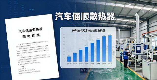 扬州通顺散热器有限公司 散热器行业领先供应商 专注发动机冷却系统30年