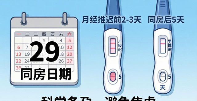 多久才能发现怀孕？过来人告诉你真相