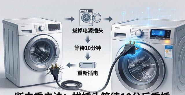洗衣机电路板程序故障_逻辑板故障图片_液晶逻辑板故障图片