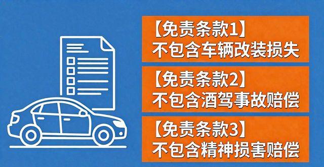 车险全险到底保什么？全险不包含什么意思你清楚吗
