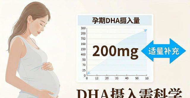 怀孕多少周开始补DHA最科学
