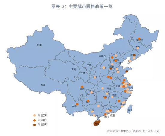 收纳整理收费到底怎么算