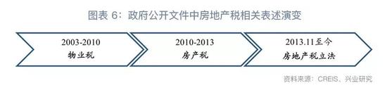 搬家前打包这事，自己动手和请师傅代劳，你站哪边？