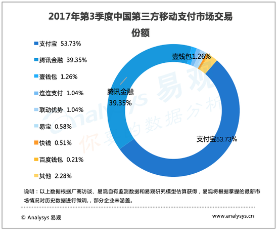 重庆月嫂26天和42天价格差在哪