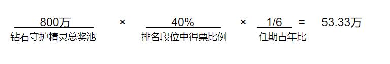 双十一囤的货,别急着往柜子里塞