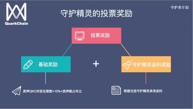 空调出风口墙面发黑咋办