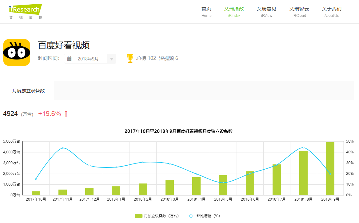 厨房抹布用多久该换