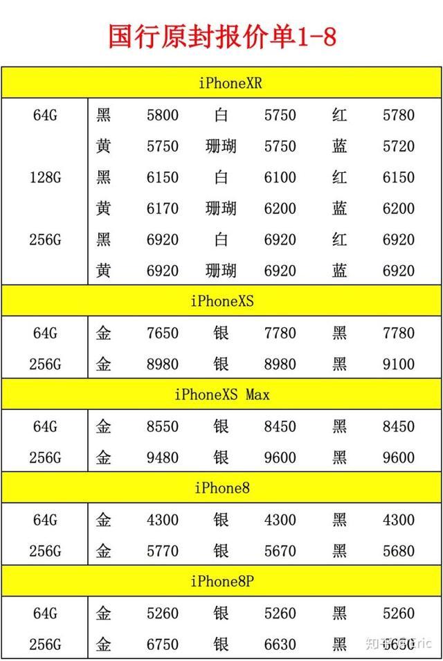 床垫除螨上门服务,有人自己买机器吸,有人直接喊师傅上门。